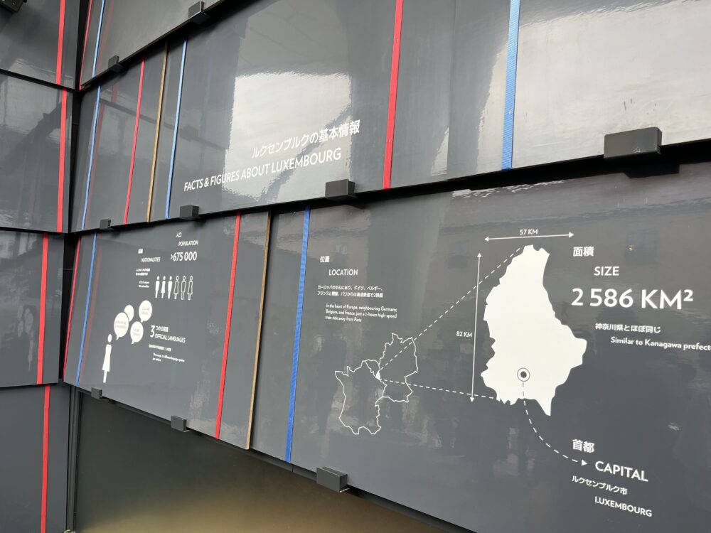 大阪万博ルクセンブルク館の外観と国の説明写真